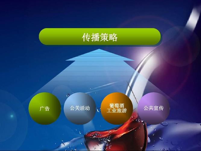 《醇享非凡·禮遇知音》——XX精品葡萄酒品牌整合營銷傳播與公關活動策劃方案